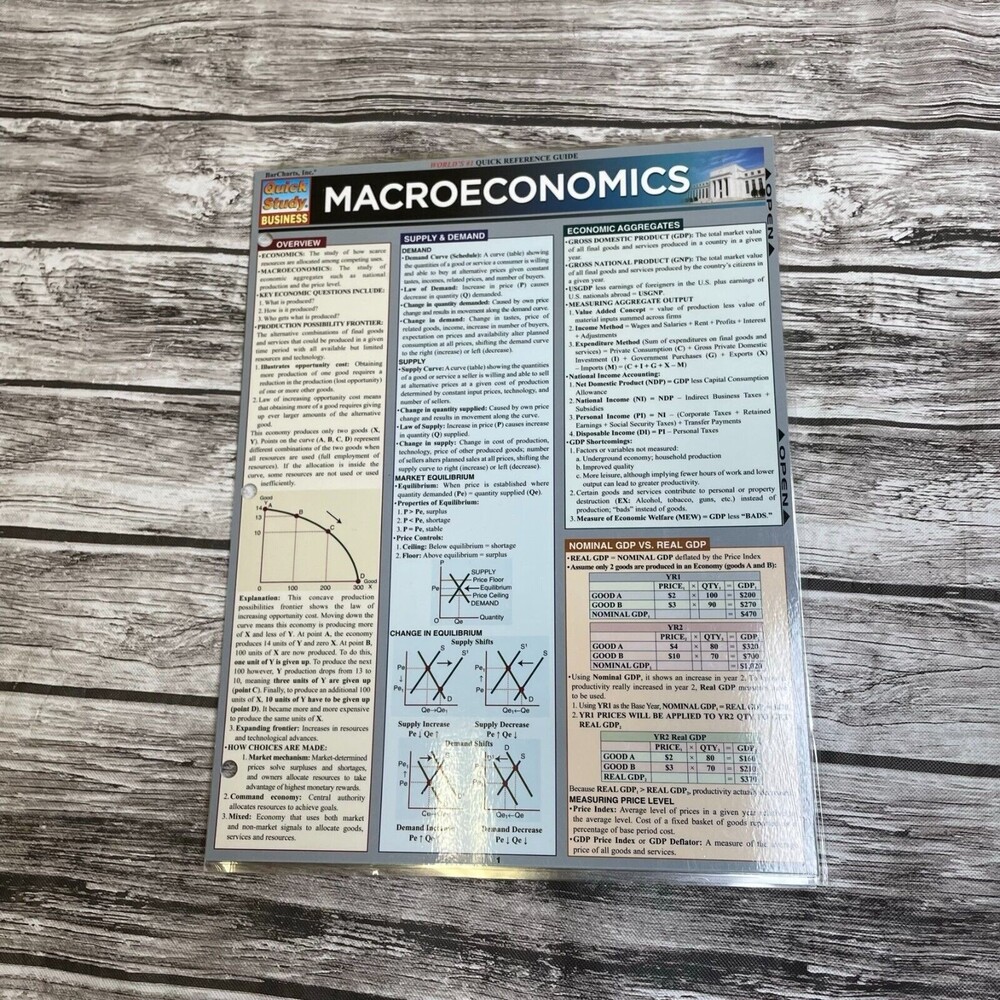 Macroeconomics Quick Study Business Reference Guide Laminated Chart
